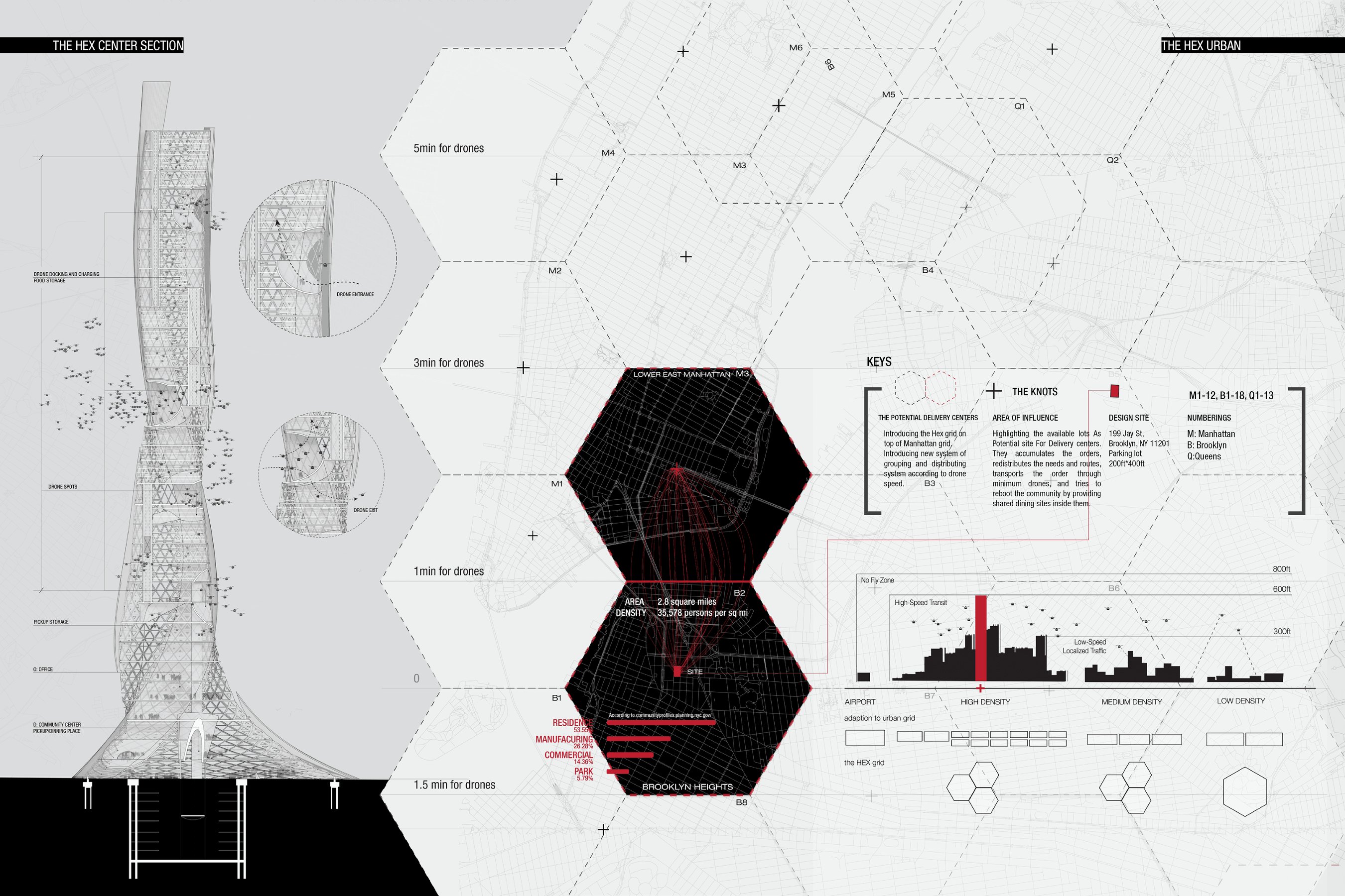 The Hex centre: section and urban grid